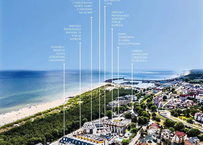 Maloves & Spa, W Bocznych Budynkach